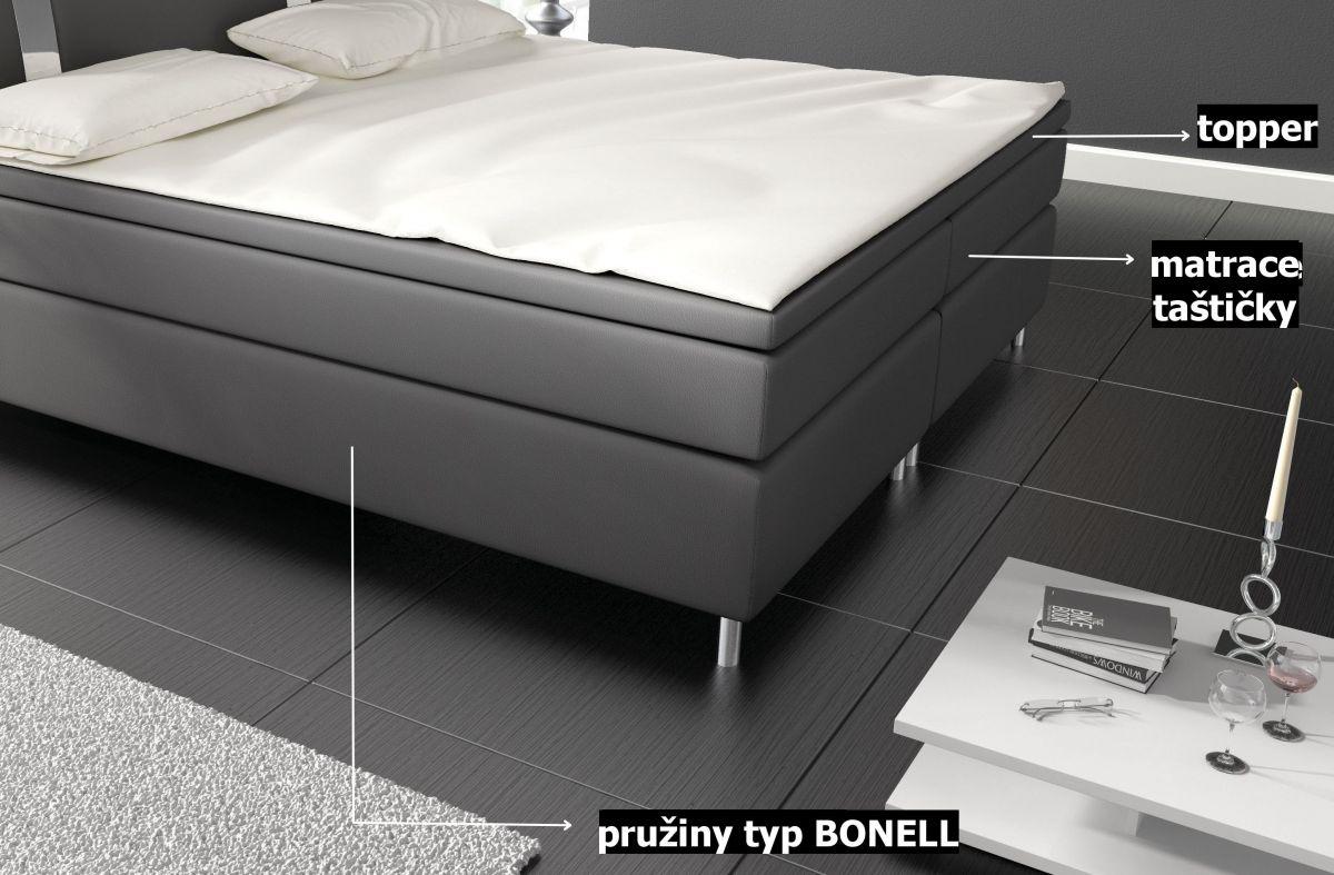 Luxusní čalouněná postel Boxspring BOXSPRING s topperem